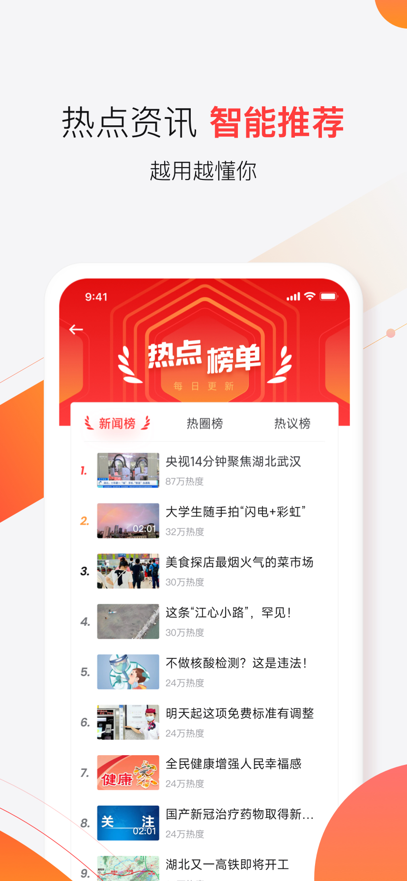 汉新闻app图片1