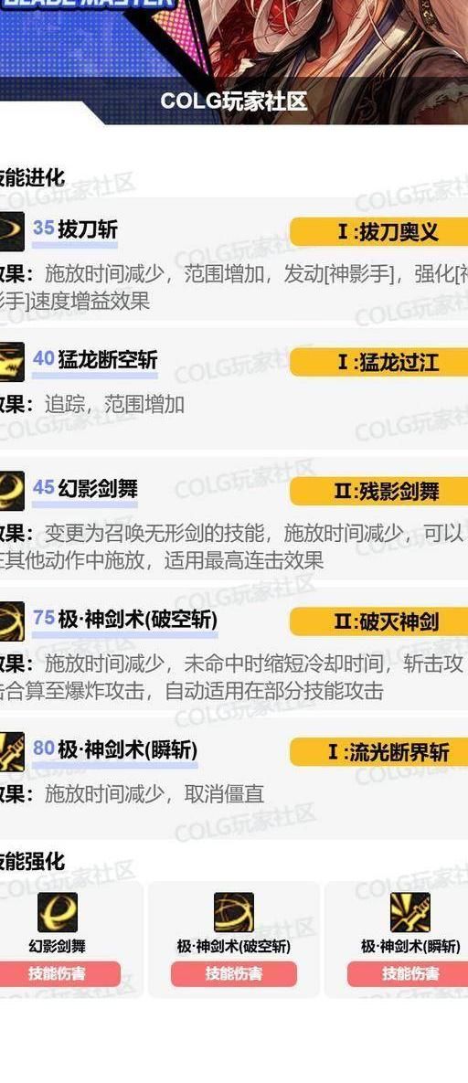 剑魂之刃怎么强化装备等级