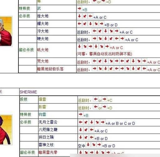 拳皇96怎么选隐藏角色
