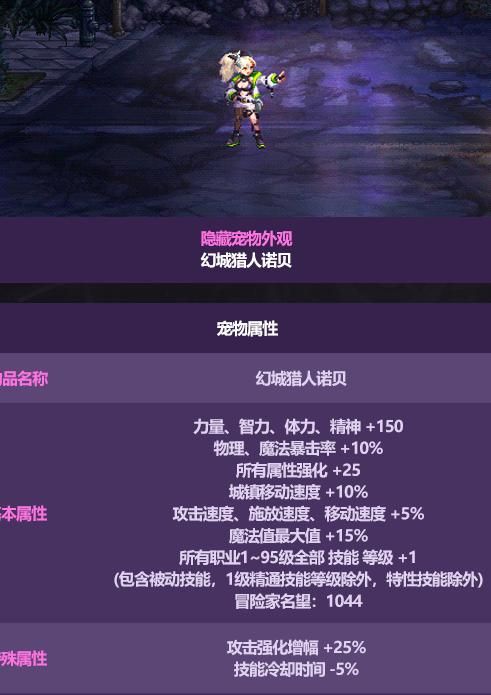 dnf宠物装备打哪个图